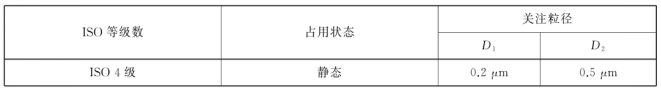 企业微信截图_16405720511412.png